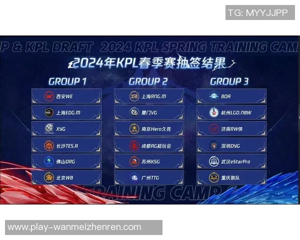 2026电竞新闻RNG在电竞比分城市赛中的心理素质表现分析与点评